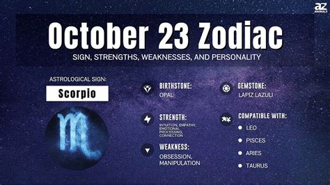 23 october star sign